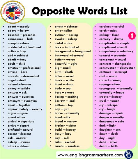 opposite in english words|active opposite word in english.